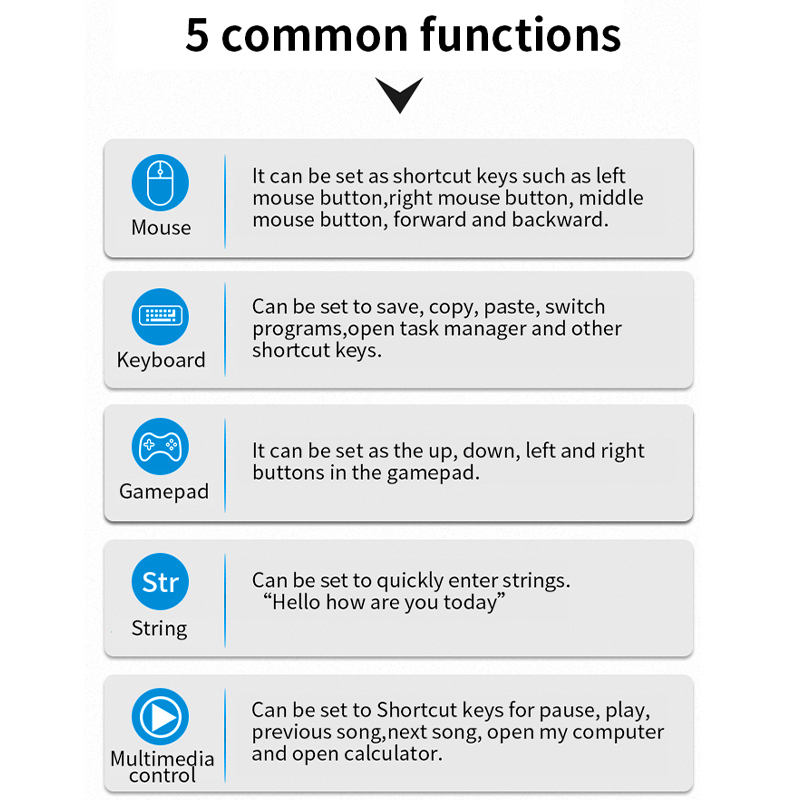 Pedal de teclado usb para comp - Usb Foot Pedal Gaming avaliação e preço