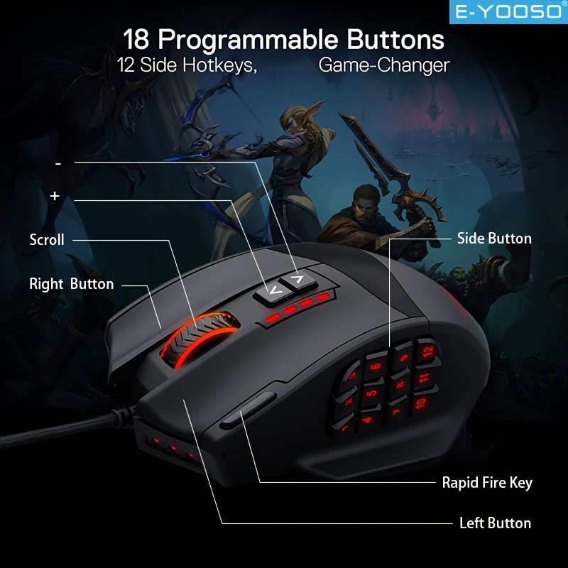 E-YOOSO RGB Wired Gaming Mouse - Pc Gaming Editing avaliação e preço