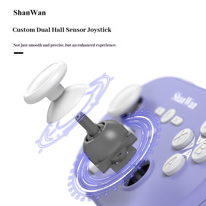 Shanwan Q37pro Mini controlado - Pc Gaming Used avaliação e preço