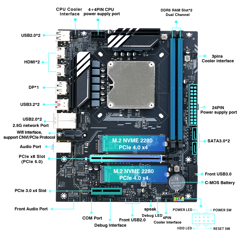 Conjunto de placa-mãe para com - Pc Gaming I7 avaliação e preço