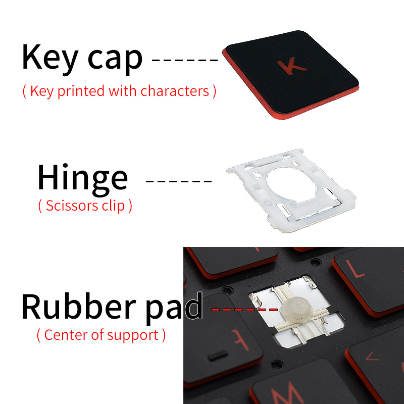 Substituição keycap copo tesou - Pc Gaming Asus avaliação e preço